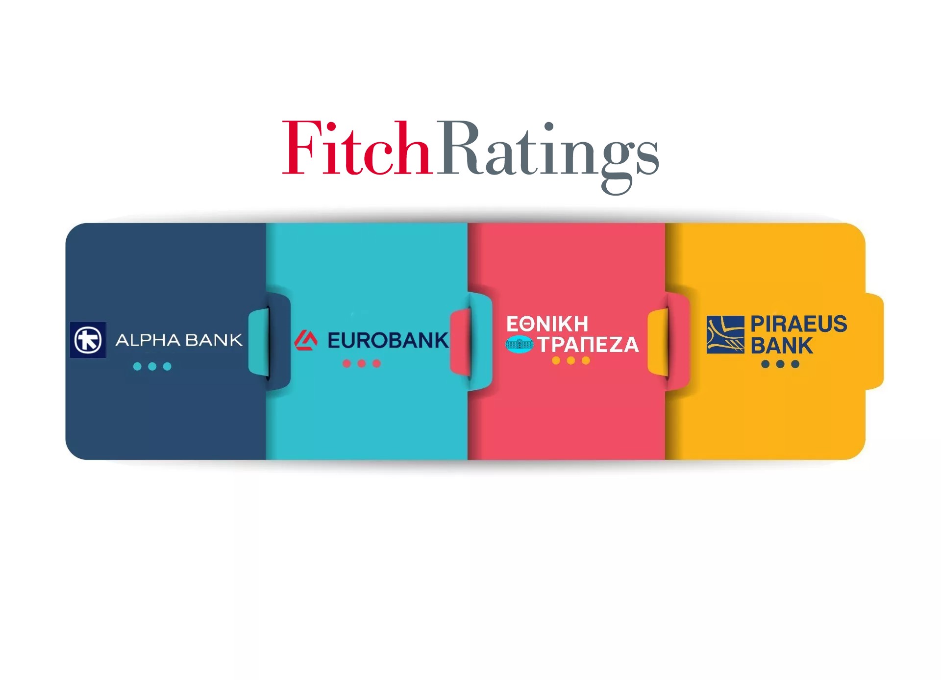 Fitch: Οι κίνδυνοι που ελλοχεύουν για τις μετοχές των τραπεζών – Οι καταλύτες που στηρίζουν την άνοδο