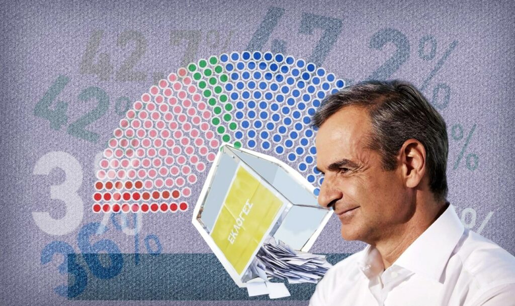 Πιέσεις από Θεσμικούς και Επιχειρηματικούς παράγοντες προς τον πρωθυπουργό, για αλλαγή του εκλογικού νόμου