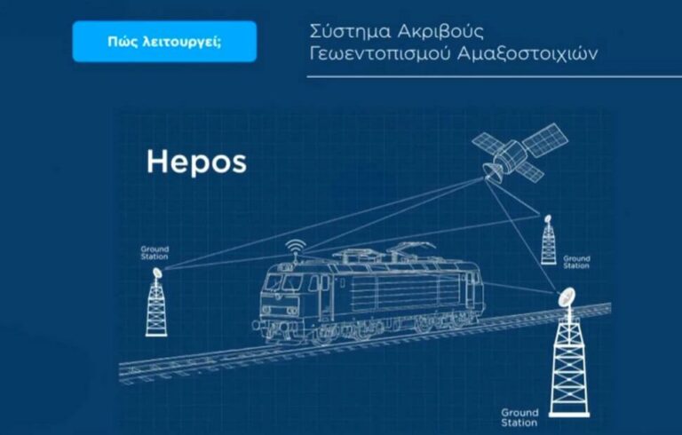 Ευρωπαϊκός Οργανισμός Σιδηροδρόμων: Δεν έχουμε δώσει πιστοποίηση στο σύστημα Κυρανάκη