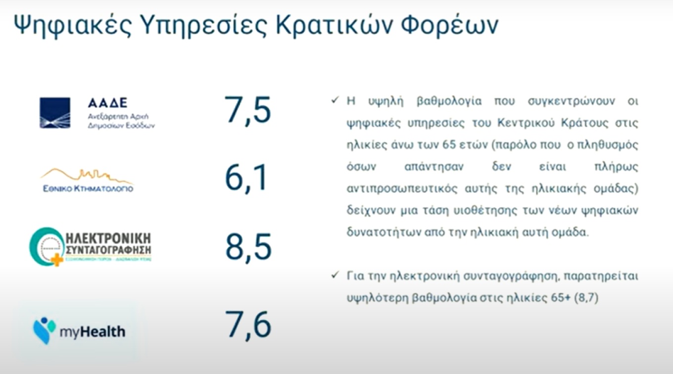 Κυριάκος Μητσοτάκης: Όσοι αρνούνται την αξιολόγηση, αρνούνται να λογοδοτήσουν στους πολίτες