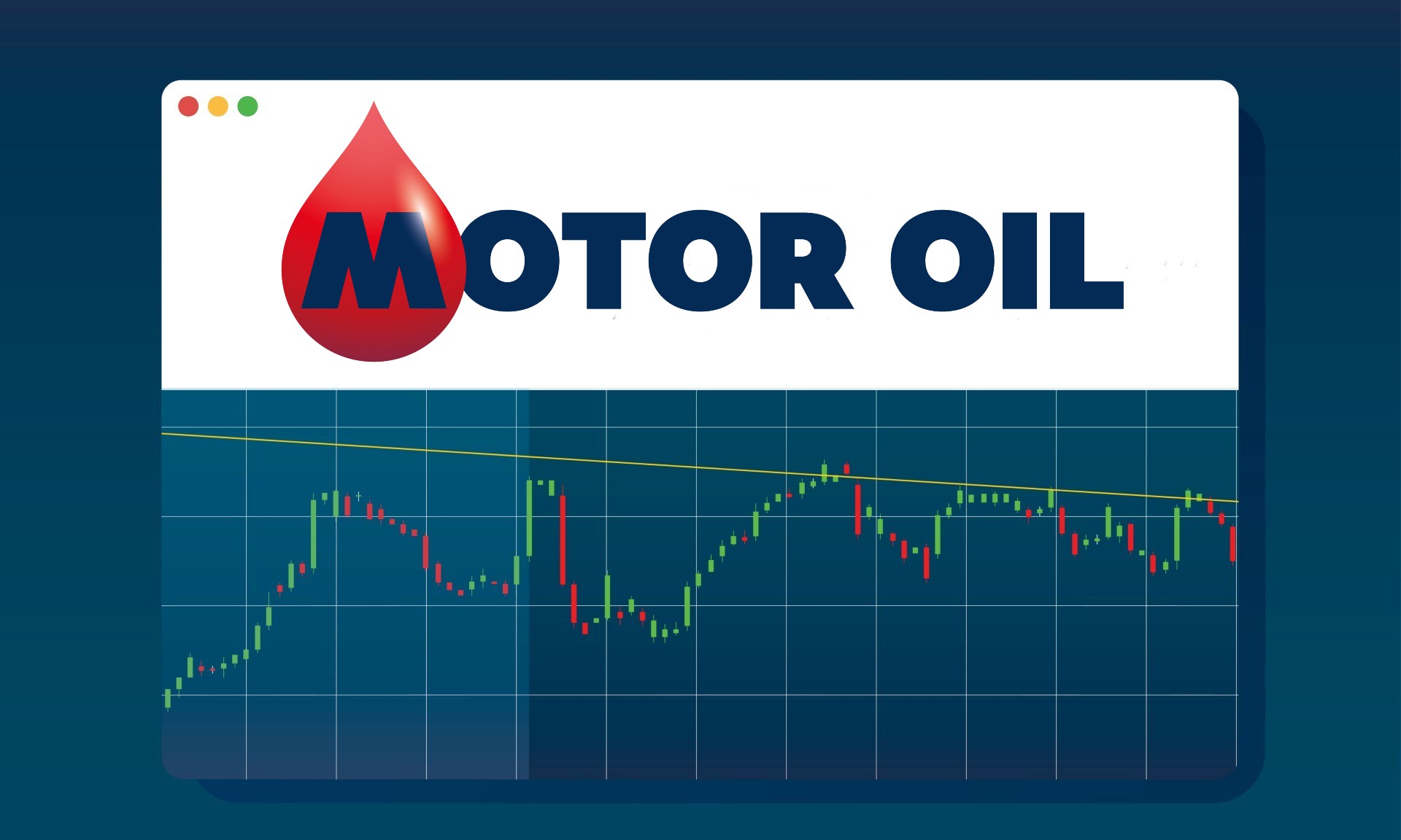 Motor Oil: Από τη δοκιμασία στην επιστροφή – Στα €25 η μετοχή, στόχος τα €29,90