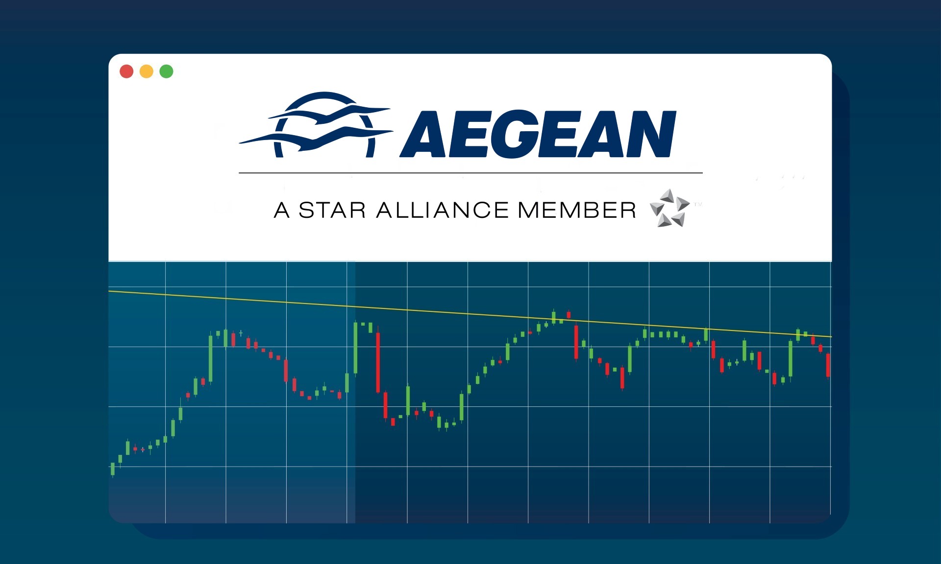 Γιατί δεν «πετάει» η μετοχή της Aegean; Η αντίφαση της μετοχής με την πορεία της εταιρείας