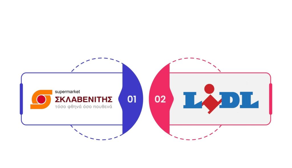Βαριά πρόστιμα 2,2 εκατ. ευρώ σε Lidl και Σκλαβενίτη για παραβάσεις πλαφόν και Κώδικα Δεοντολογίας