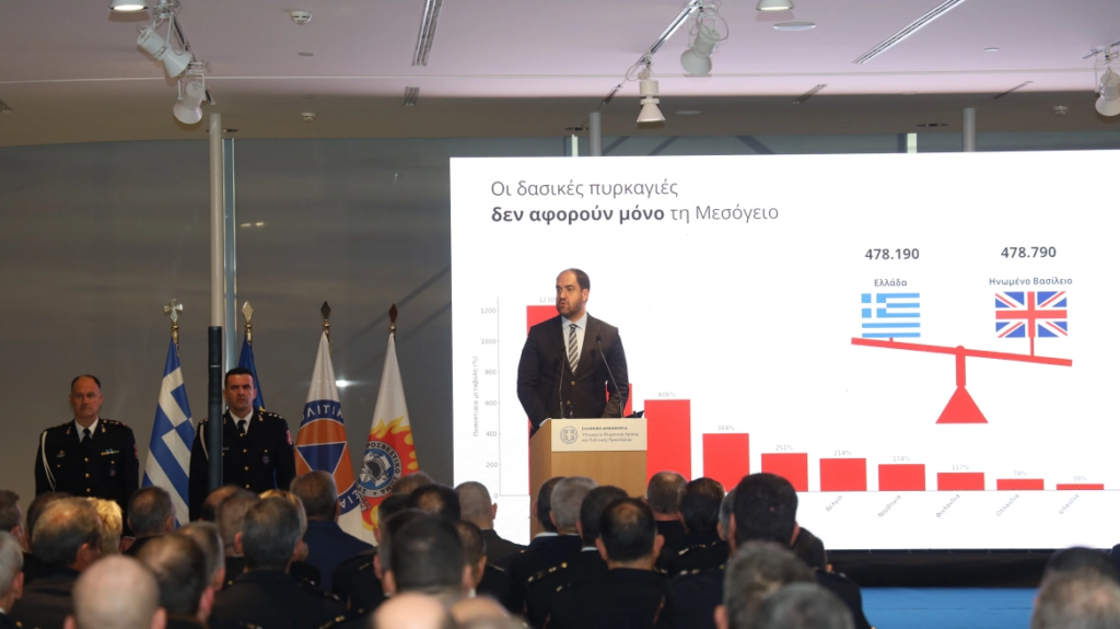 Γιάννης Κεφαλογιάννης: Μειώθηκαν κατά 5% οι καμένες εκτάσεις στην Ελλάδα το 2025