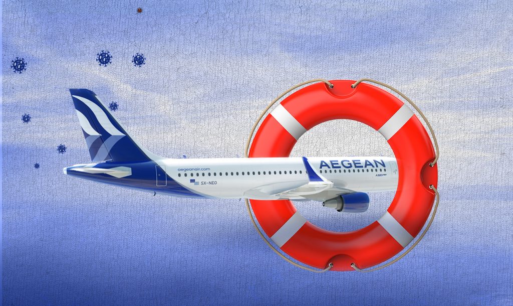 Η μετοχή της Aegean Airlines και η κατάρα των προβλημάτων της Airbus