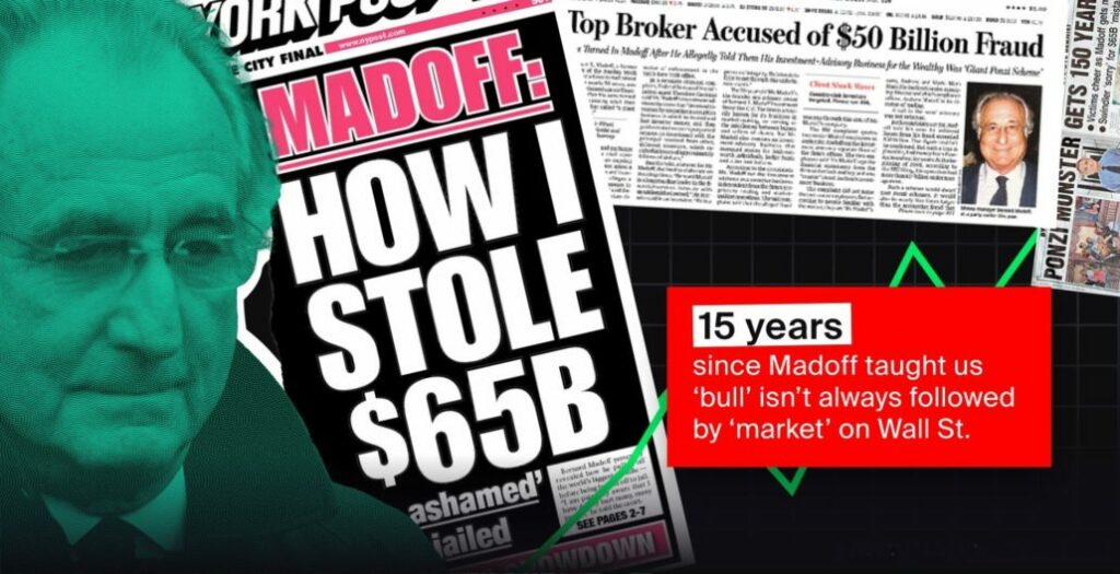 Οι απάτες που έγραψαν ιστορία – Εταιρείες πυραμίδες και οικονομικές φούσκες