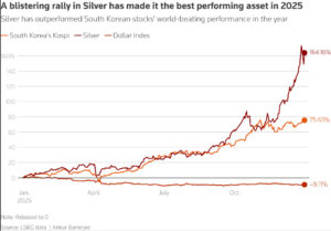 grafima emporeumata 2