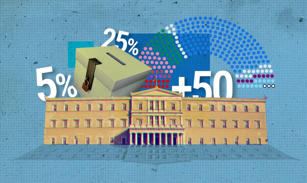 Πρόσω ολοταχώς για αλλαγή του εκλογικου νόμου και αύξηση του ορίου για την είσοδο στη Βουλή στο 5%