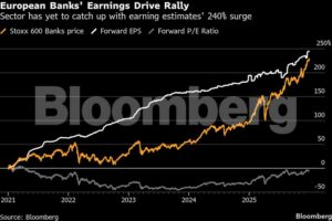 EUStocks-Bloomberg.jpg