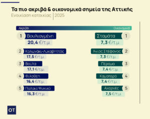 260205183652_05_02_ot_spitogatos3