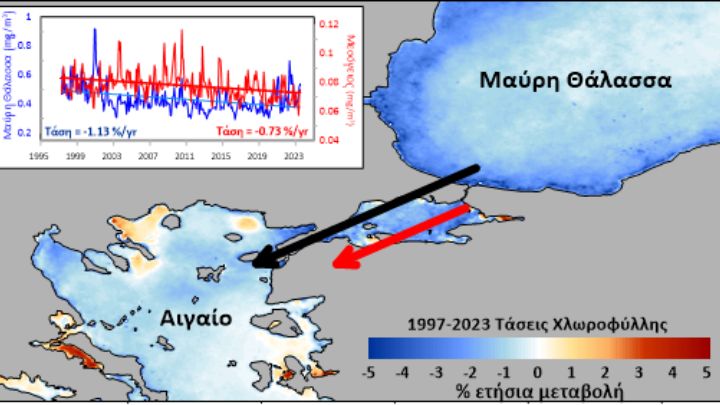 Αλλαγή στα νερά του Αιγαίου: Μειώνεται η εκροή από τη Μαύρη Θάλασσα