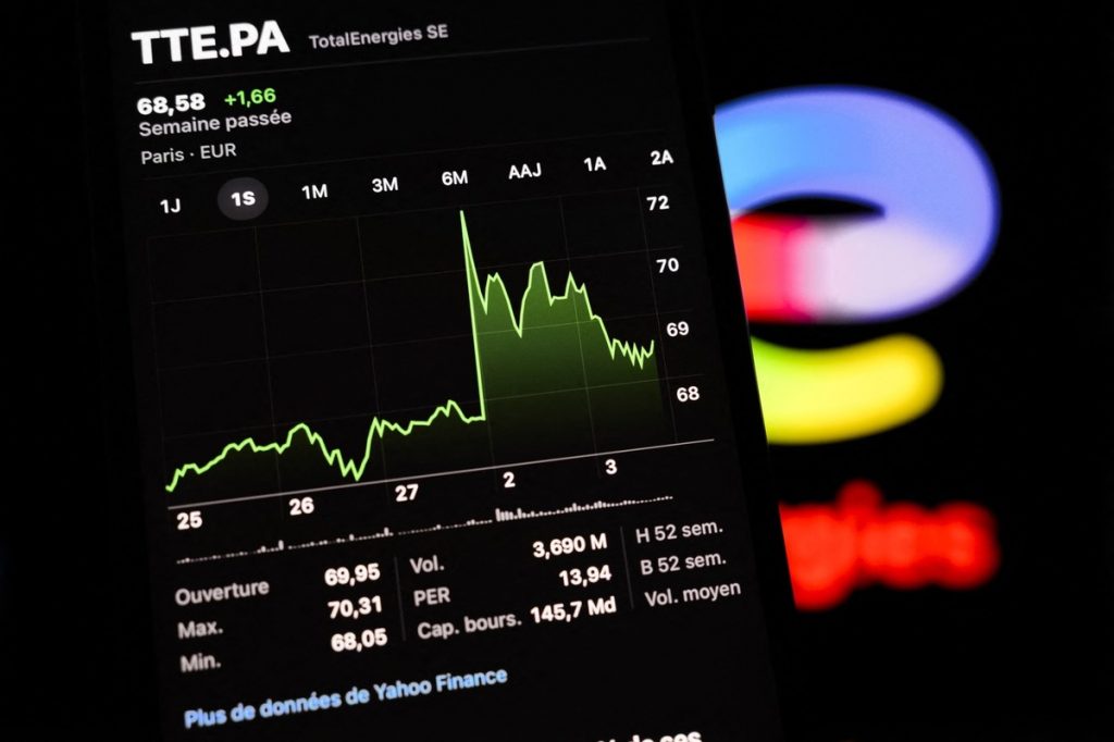 Πόλεμος στη Μέση Ανατολή: Οι κερδισμένοι και οι χαμένοι στις ευρωπαϊκές ενεργειακές μετοχές (διαγράμματα)