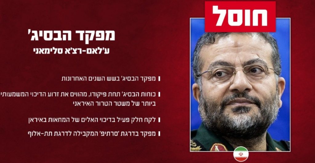 Οι IDF ανακοίνωσαν ότι εξόντωσαν τον διοικητή της παραστρατιωτικής οργάνωσης Μπασίτζ στην Τεχεράνη