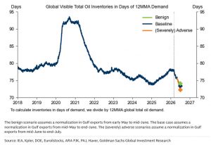 GlobalOil-Reuters.jpg 