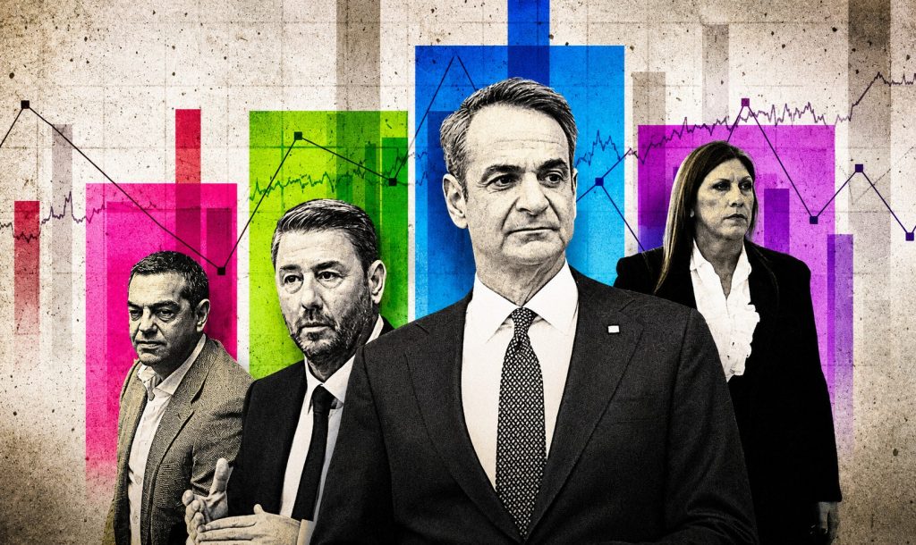 Πολιτικός σεισμός από τις νέες δημοσκοπήσεις: Καταρρέουν Ανδρουλάκης και Ζωή, ανατρέπεται ο κομματικός χάρτης - Επιστρέφει με φόρα ο Τσίπρας, σε ρόλο ρυθμιστή ο Σαμαράς - Σενάρια αναδιάταξης και νέων συμμαχιών στο πολιτικό σκηνικό