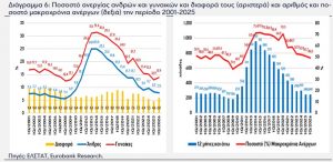 eurobankdiagramma6