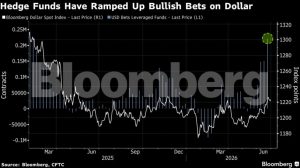 260702183738_DollarHSBC-Bloomberg.jpg