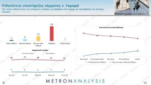 260702213904_metron-analysis-.jpg

