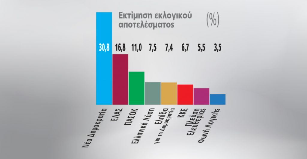 260725175845_dimoskopisi-mak