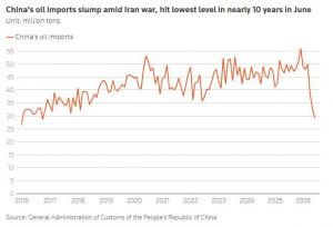 260728185342_Oil-Reuters.jpg 