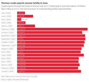 260728190159_Oil-Reuters7-converted-from-png-1.jpeg 