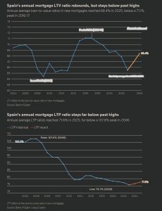 Iberian Reuters
