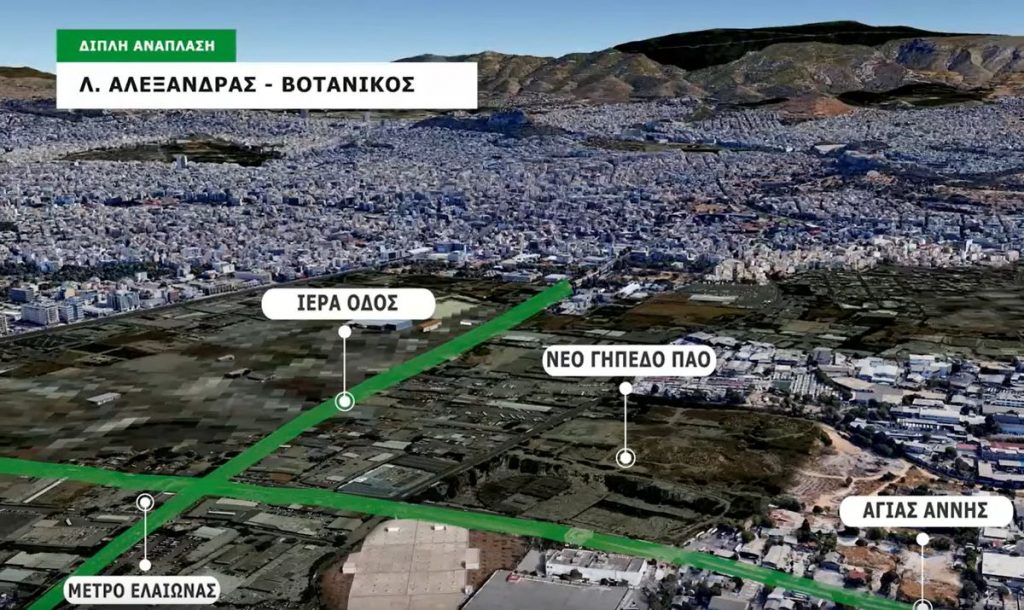 βοτανικό