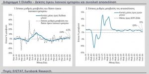260807192522_eurobank-7-8-1.jpg