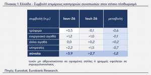 260807192650_eurobank-7-8-p1.jpg