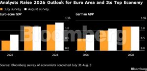260810161828_814x-1-2026-08-10T083746.053.jpg eurozone