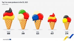 260819184007_Ice_Cream_Visual_01_1920x1080_V1-100.jpg 