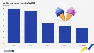 260819184045_Ice_Cream_Visual_02_1920x1080_V1-100.jpg 
