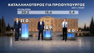 260917211755_34-a_katallhloteros_prothypoyrgos_a.jpg 