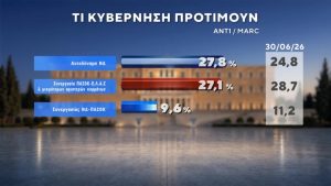 260917212131_46-a_ti_kybernisi_protimoyn_a.jpg 