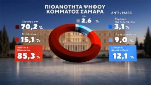 260917212211_48_psifos_samara.jpg 
